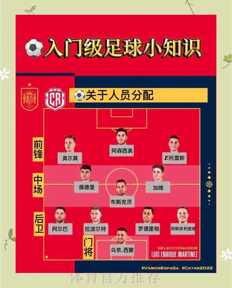 世界杯外围下注新手指南:避坑全解 世界杯外围下注新手指南:避坑全解