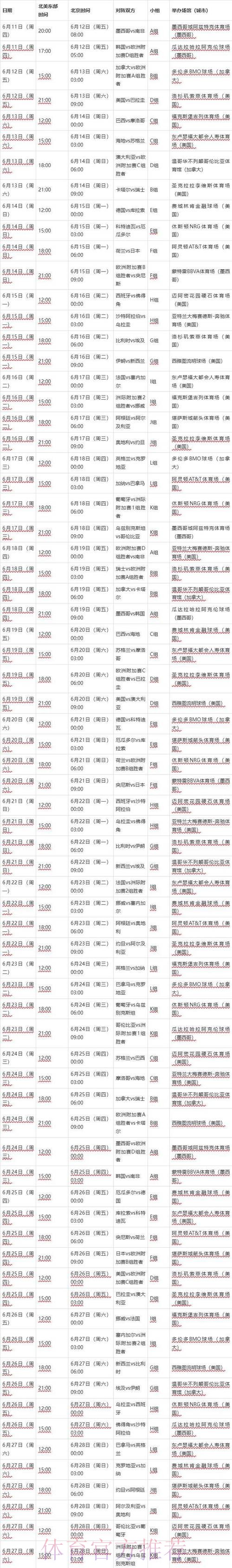 2026世界杯比分免费入口地址 2026世界杯比分免费入口地址